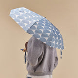 Denim Moon Eco-Friendly Compact Duck Umbrella - Original Duckhead
